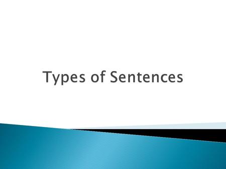 Types of Sentences.