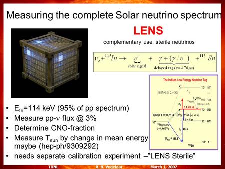 TUNL R. B. Vogelaar March 1, 2007 Measuring the complete Solar neutrino spectrum E th =114 keV (95% of pp spectrum) Measure pp- 3% Determine CNO-fraction.