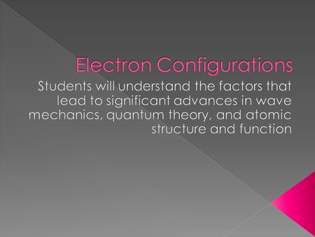  A. General Information › 1. electron behavior has been studied through light › 2. remember, light IS radiant energy › 3. originally considered to be.