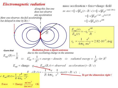 Due to the oscillating charge in the antenna Along this line one does not observe any acceleration Radiation from a dipole-antenna To get the dimension.