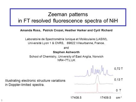 1 Zeeman patterns in FT resolved fluorescence spectra of NiH Amanda Ross, Patrick Crozet, Heather Harker and Cyril Richard Laboratoire de Spectrométrie.