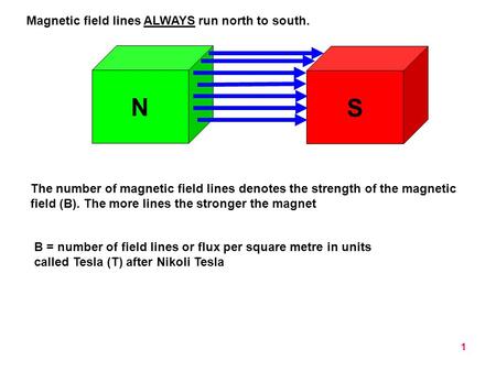 N S Magnetic field lines ALWAYS run north to south.