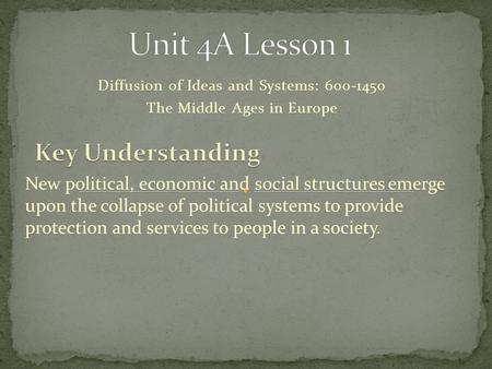 Diffusion of Ideas and Systems: 600-1450 The Middle Ages in Europe New political, economic and social structures emerge upon the collapse of political.