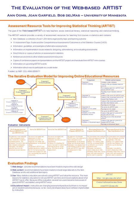 The Evaluation of the Web-based ARTIST Ann Ooms, Joan Garfield, Bob delMas – University of Minnesota Assessment Resource Tools for Improving Statistical.