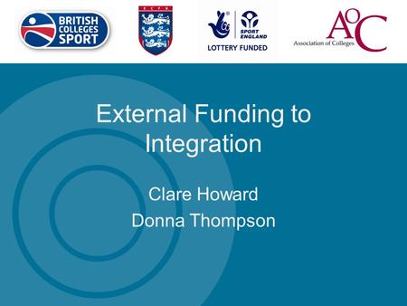 External Funding to Integration Clare Howard Donna Thompson.