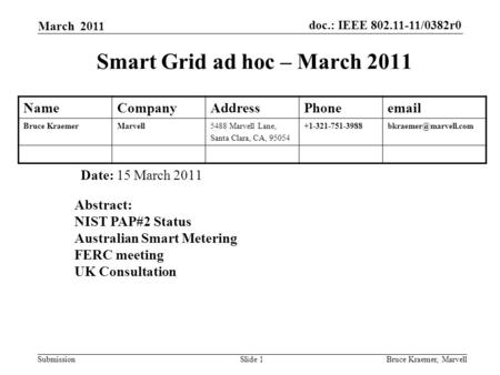 Doc.: IEEE 802.11-11/0382r0 Submission March 2011 Bruce Kraemer, MarvellSlide 1 Smart Grid ad hoc – March 2011 Date: 15 March 2011 Abstract: NIST PAP#2.