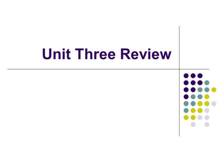 Unit Three Review. PLEASE PARDON THE MISSPELLINGS!