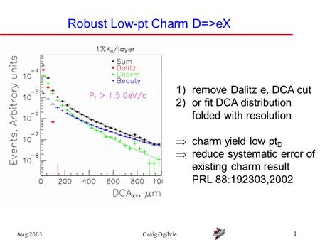 Aug 2003 Craig Ogilvie 1 Robust Low-pt Charm D=>eX 1)remove Dalitz e, DCA cut 2)or fit DCA distribution folded with resolution  charm yield low pt D 