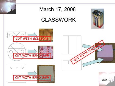 U3e-L11 March 17, 2008 CLASSWORK CUT WITH BAND SAW CUT WITH SCISSORS CUT WITH HACKSAW.