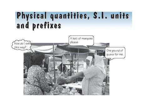 1.6 Discussion Activity Physical quantity SI Unit Symbol Length metre Mass Kilogram Kg Temperature Kelvin K Electrical current Ampere A Time second.