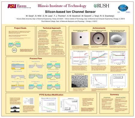 DSODARPA Silicon-based Ion Channel Sensor M. Goryll 1, S. Wilk 1, G. M. Laws 1, T. J. Thornton 1, S. M. Goodnick 1, M. Saraniti 2, J. Tang 3, R. S. Eisenberg.