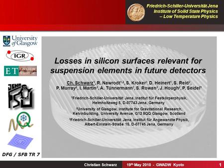 Friedrich-Schiller-Universität Jena Institute of Solid State Physics – Low Temperature Physics Christian Schwarz19 th May 2010 - GWADW Kyoto 1 Losses in.