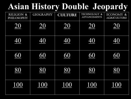 Asian History Double Jeopardy Religion & Philosophy Geography Culture Technology & Advancements Economy & Agriculture 20 40 60 80 100.