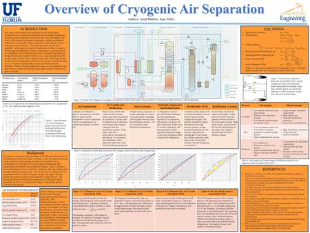 Authors: Jared Watkins, Juan Tellez Key steps of the cryogenic air distillation process including air compression, air cooling and purification, heat exchange,