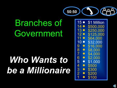 15 14 13 12 11 10 9 8 7 6 5 4 3 2 1 $1 Million $500,000 $250,000 $125,000 $64,000 $32,000 $16,000 $8,000 $4,000 $2,000 $1,000 $500 $300 $200 $100 Branches.