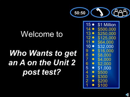 15 14 13 12 11 10 9 8 7 6 5 4 3 2 1 $1 Million $500,000 $250,000 $125,000 $64,000 $32,000 $16,000 $8,000 $4,000 $2,000 $1,000 $500 $300 $200 $100 Welcome.