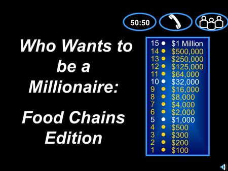 15 14 13 12 11 10 9 8 7 6 5 4 3 2 1 $1 Million $500,000 $250,000 $125,000 $64,000 $32,000 $16,000 $8,000 $4,000 $2,000 $1,000 $500 $300 $200 $100 Who Wants.