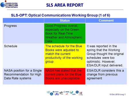 10-Dec-2012-cesg-1 SLS AREA REPORT SLS-OPT: Optical Communications Working Group (1 of 6) StatusComment ProgressGood Progress overall, especially on the.