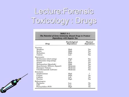 Lecture:Forensic Toxicology : Drugs. Narcotic Drugs  Pharmacologically classified as an analgesic  Central Nervous System Depressants  Popular drugs.