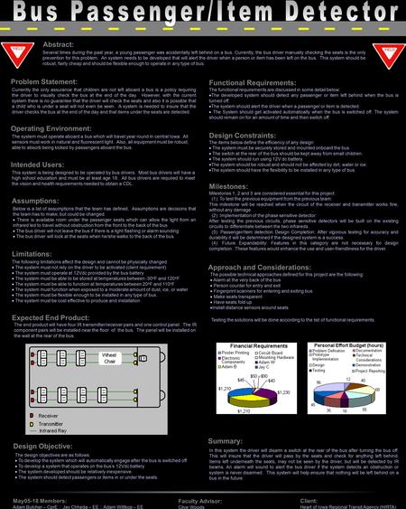 Abstract: Problem Statement: Currently the only assurance that children are not left aboard a bus is a policy requiring the driver to visually check the.