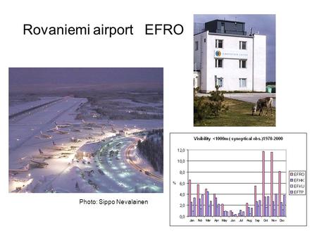 Rovaniemi airport EFRO