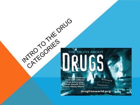 INTRO TO THE DRUG CATEGORIES