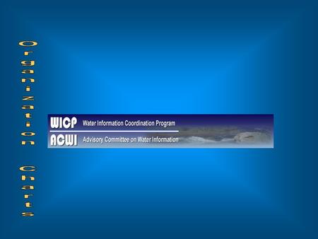 Nat’l Water Quality Monitoring Council NAWQA Liaison Committee Hydrology Spatial Water Data Advisory Committee on Water Information Subcommittees /Task.