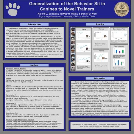 Generalization of the Behavior Sit in Canines to Novel Trainers Nicole C. Scharrer, Jeffrey R. Miller, & Daniel D. Holt Psychology Department, University.