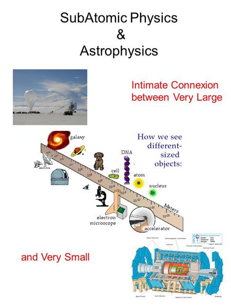 SubAtomic Physics & Astrophysics Intimate Connexion between Very Large and Very Small.