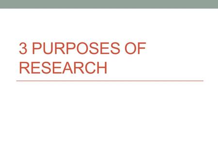 3 PURPOSES OF RESEARCH. Exploration Social Scientific Research 1. Satisfy curiosity 2. Test Feasibility 3. Develop reasons for further study.