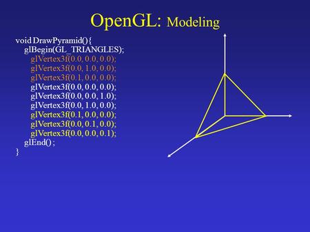 OpenGL: Modeling void DrawPyramid(){ glBegin(GL_TRIANGLES); glVertex3f(0.0, 0.0, 0.0); glVertex3f(0.0, 1.0, 0.0); glVertex3f(0.1, 0.0, 0.0); glVertex3f(0.0,