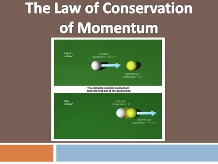 The Law of Conservation of Momentum