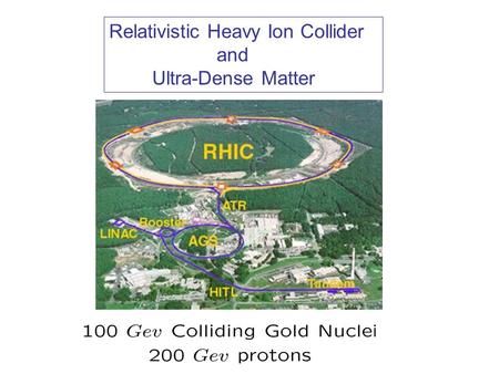 Relativistic Heavy Ion Collider and Ultra-Dense Matter.