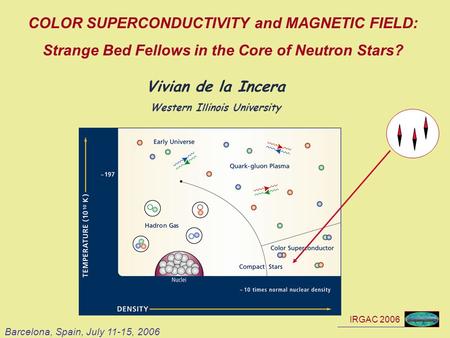 IRGAC 2006 COLOR SUPERCONDUCTIVITY and MAGNETIC FIELD: Strange Bed Fellows in the Core of Neutron Stars? Vivian de la Incera Western Illinois University.