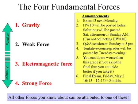 The Four Fundamental Forces 1.Gravity 2.Weak Force 3.Electromagnetic force 4.Strong Force Weaker Stronger All other forces you know about can be attributed.