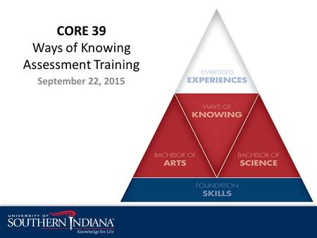 CORE 39 Ways of Knowing Assessment Training September 22, 2015.