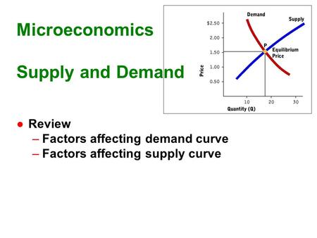 Copyright © 2005 by South-Western, a division of Thomson Learning, Inc. All rights reserved. 1-1 Microeconomics Supply and Demand ●Review –Factors affecting.