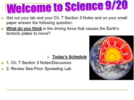 Get out your lab and your Ch. 7 Section 3 Notes and on your small paper answer the following question: What do you think is the driving force that causes.