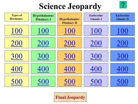 Science Jeopardy 100 200 300 400 500 100 200 300 400 500 100 200 300 400 500 100 200 300 400 500 100 200 300 400 500 Types of Hormones Hypothalamus /Pituitary.