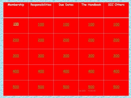 MembershipResponsibilitiesDue DatesThe HandbookSIC Others 100 200 300 400 500 Fall 2009FCSD #3.