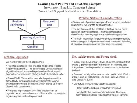 Learning from Positive and Unlabeled Examples Investigator: Bing Liu, Computer Science Prime Grant Support: National Science Foundation Problem Statement.