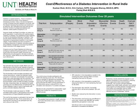 Cost-Effectiveness of a Diabetes Intervention in Rural India Kushan Shah, B.D.S.; Erin Carlson, DrPH; Sangeeta Shenoy, M.B.B.S.,MPH; Pankaj Shah M.B.B.S.