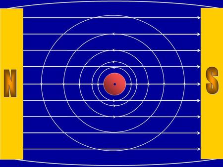  A wire 1 meter long carries a current of 5 Amps. The wire is at right angles to a uniform magnetic field. The force on the wire is 0.2 N. What is the.