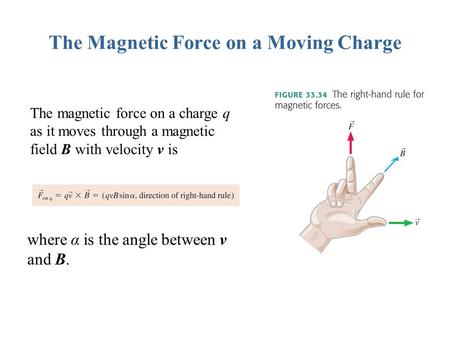 The Magnetic Force on a Moving Charge The magnetic force on a charge q as it moves through a magnetic field B with velocity v is where α is the angle between.