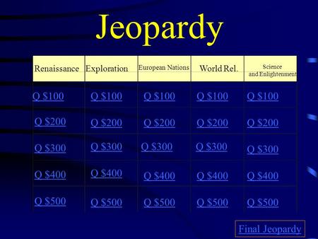 Jeopardy RenaissanceExploration European Nations World Rel. Science and Enlightenment Q $100 Q $200 Q $300 Q $400 Q $500 Q $100 Q $200 Q $300 Q $400 Q.