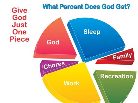 Everything you do is for God, and to His glory! 1 Cor. 10:31 all to the glory of God Col. 3:23 heartily, as to the Lord Col. 3:17 all, in the name of.