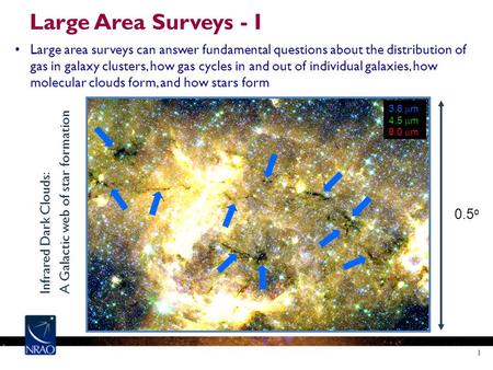 Large Area Surveys - I Large area surveys can answer fundamental questions about the distribution of gas in galaxy clusters, how gas cycles in and out.