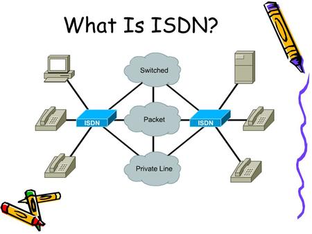 What Is ISDN?.