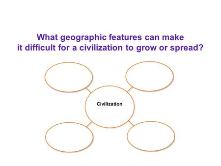 Europe in the Early Middle Ages What geographic features can make it difficult for a civilization to grow or spread? Civilization.