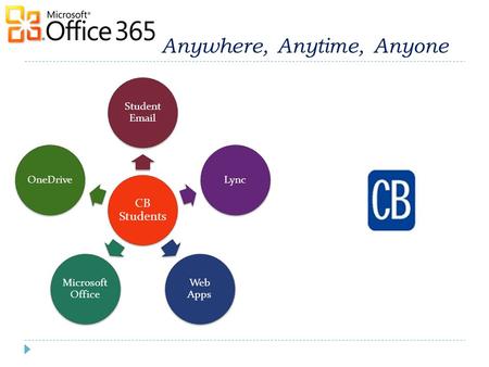 CB Students Student Email Lync Web Apps Microsoft Office OneDrive Anywhere, Anytime, Anyone.